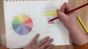 Colored Pencil Value Scales- Primary