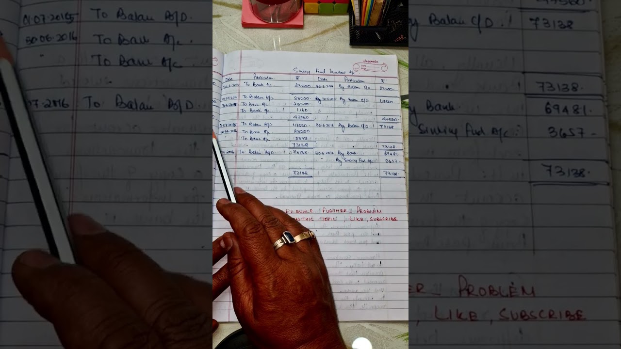 Depreciation #Part 6# Question and answer on Sinking Fund account