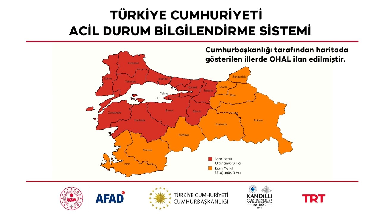 Acil Durum Senaryosu: Beklenen İstanbul Depremi ve Sonrasında Yaşananlar (Turkish EAS)