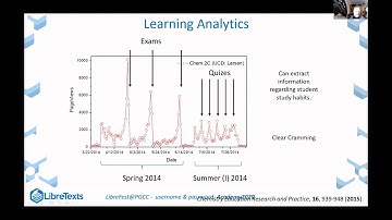 The Power of Open II   Intro to LibreFest2020 (Delmar Larsen)