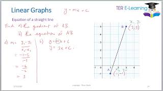 CSEC Maths - Live Class 28th March 2020