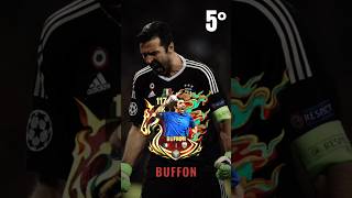 🧤 TOP 5 MELHORES GOLEIROS DO FC MOBILE 26 (META ATUAL!) #fcmobile #fc26 #goleiros #shorts