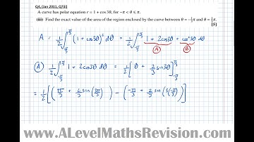 Area Enclosed Within a Polar Curve [Yr 2 (Further) Pure Core]