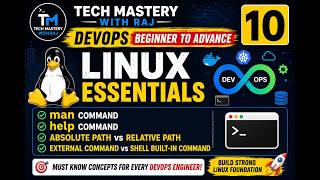 man command in linux - important command to learn about commands and finding commands