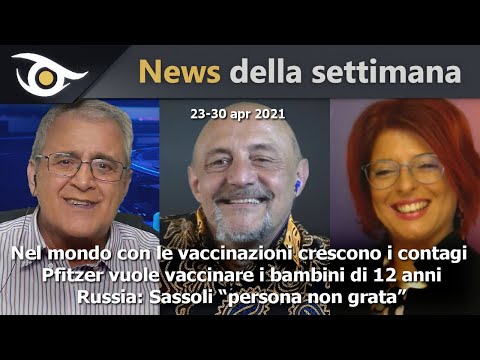 News della settimana (23-30 apr 2021)