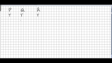 Logic and Proofs 5, Truth Tables