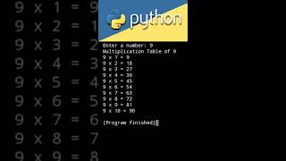 ANY Number’s Table in Seconds🤯