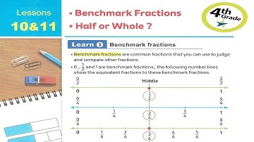 Primary 4 \ Math - 2nd term\ Unit 9\ Lessons 10-11 \ Benchmark fractions - Half of whole.