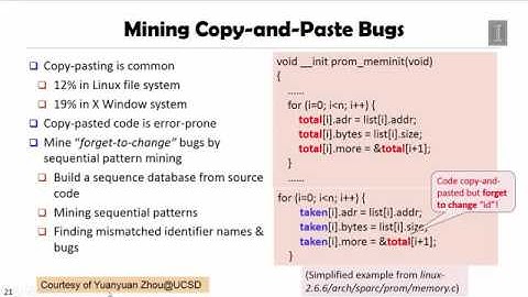 DATA MINING   4 Pattern Discovery in Data Mining   8 2  Pattern Discovery for Software Bug Mining