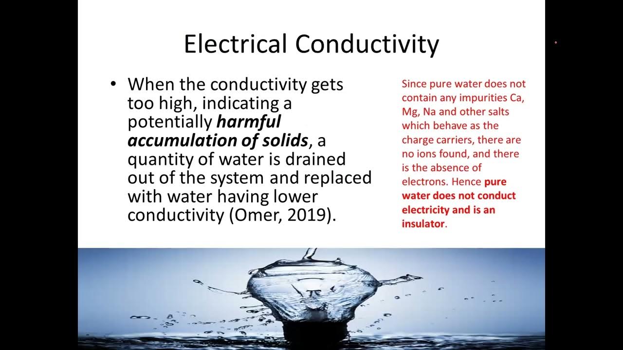 Boiler FeedwaterWater Parameters YouTube