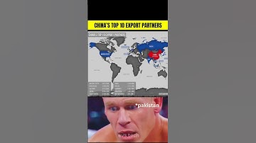 Top 10 Export Partners of China in 2025 🌏