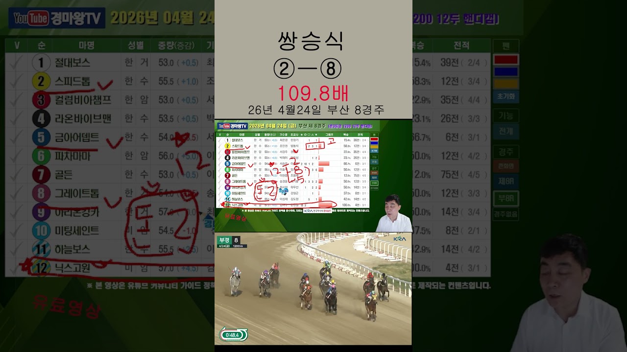 쌍승식 109 8배 적중 26년 4월 24일 부산 8경주