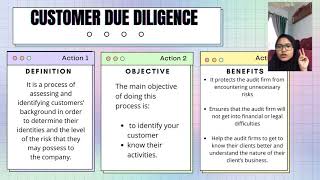 Celebrity Group 4 Presentation: Case Study on Ethical Issues Profile