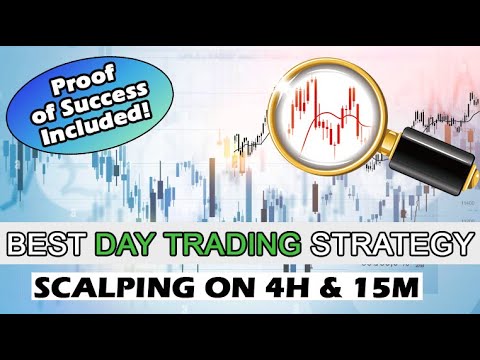 Best Forex Day Trading Strategy! Start Making Money with this Strategy ...