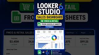 Looker Studio Sales Dashboard Tutorial 2026 | FMCG & Retail Dashboard from Google Sheets
