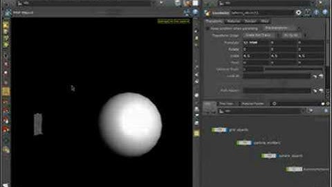 Houdini tutorial Particles and Dynamics Tutorial