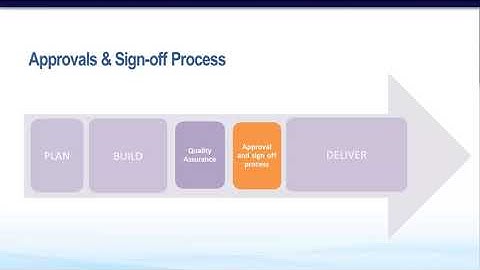 2.20 Approvals   Sign off Process | Marketo Training Course: Planning & Executing Campaigns