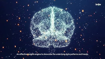 AI-Powered Insights for Smarter Sales Coaching with ADAM