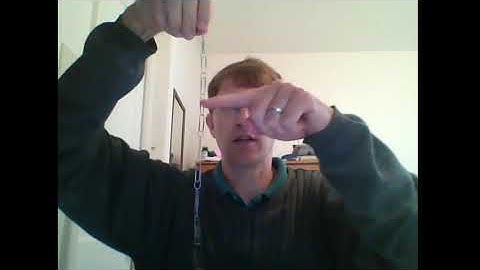 math121 ch86i bessel functions