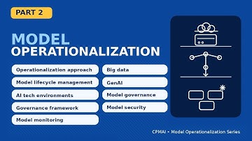 Model Operationalization in CPMAI Part 2 | Governance, Monitoring, Security + Iteration Loops