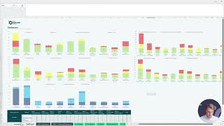 ESRS Reporting: Are You Actually Ready (Free 10-Minute Check)