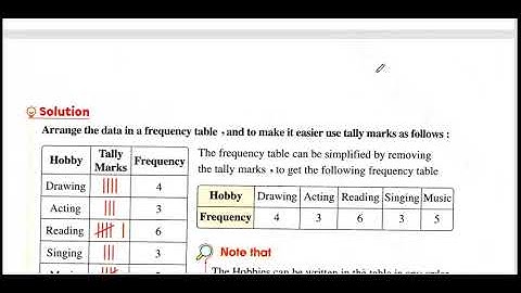 ماث اولى اعدادي - ترم اول - شرح و حل Unit 4 - Lesson 1 \ STATISTIC