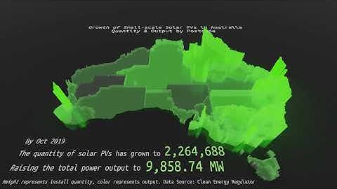 Small-scale PV Installs in Australia: Data Visualisation with Blender & Python