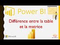 Power bi  diffrence entre la table et la matrice
