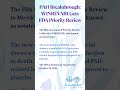 PAH Breakthrough: Winrevair Gets FDA Priority Review