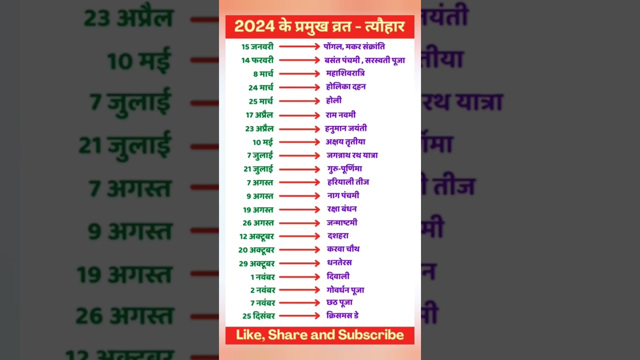 Thakur Prasad Calendar 