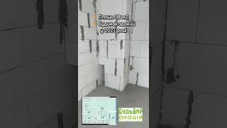 38 м2 сданный дом, цена ниже, ЖК Бульвар Акаций #недвижимость #квартира#жкбульваракаций