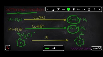 Preparation of halo arenes from Benzene diazonium chloride/ 12 thCBSE/ICSE Board/CUCET🧪🧪