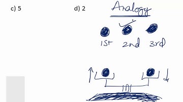 Interview Puzzle: weighing balls question | Pavan Jaiswal | BRAINWIZ online aptitude training |