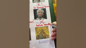 Grading Famous Historical Figures Test #school #asmr #exam #teacher