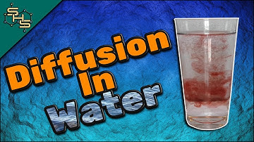 Diffusion of Food Colouring in Water