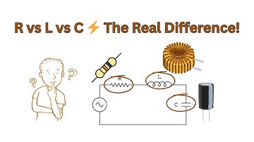 Reactive Power Explained ⚡ Resistors vs Inductors vs Capacitors Made Easy!