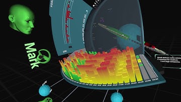 ALAIRA by Slanted Theory - 3D Data Visualisation Platform.