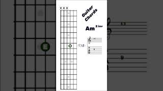 GUITAR Chord's VOICING | Am | SECOND Inversion | Strings 3,2,1
