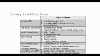 Sales and Operations: Critical Success Factors - TheQLGConsultants