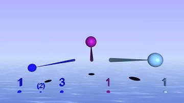 Two rhythms ♩ ♪ and ♩ combined as a polymeter - with Bounce Metronome Pro