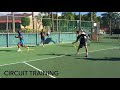 high performance tennis drills for all ages with coach Brian Dabul