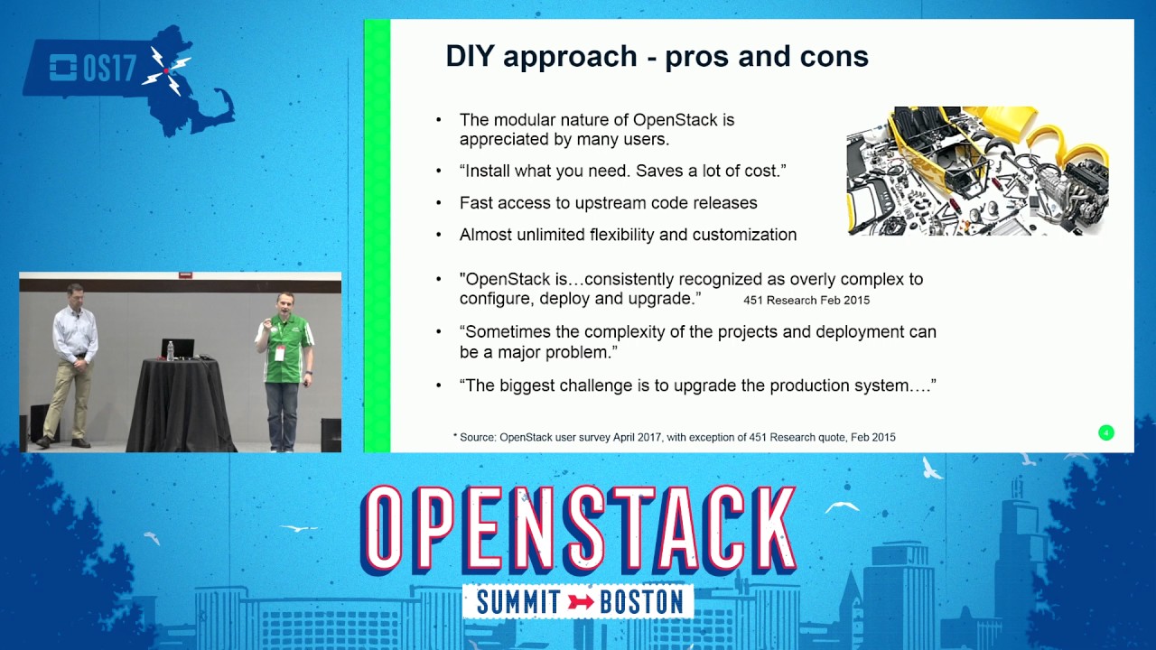 The Future for OpenStack Distributions - YouTube