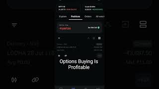 Option Buying Is Profitable #shorts #shortvideo #shortvideo #trending #trendingshorts #trading #reel