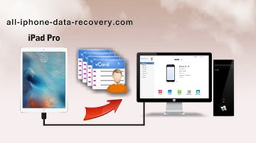 How to Export Contacts from iPad Pro to vCard on Computer, Backup iPad Pro Contacts to VCF