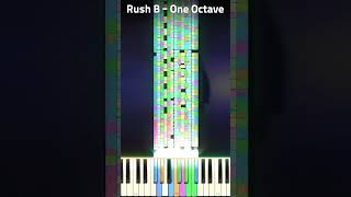 Rush B But One Octave