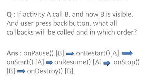 Android Interview Question and Answers series-part3