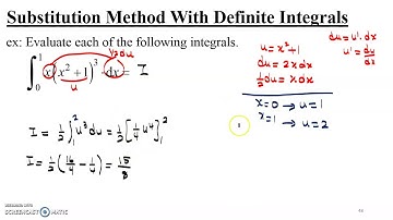 Substitution Method with definite integrals