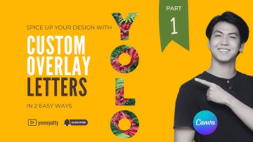 Canva Tutorial How To Create Forest-Themed Letters With Overlays In 2 Ways In Canva-Part 1