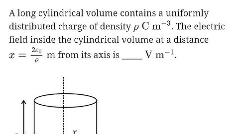 #jeemains2022 #electrostatics A long cylindrical volume contains a Uniformly distributed charge of