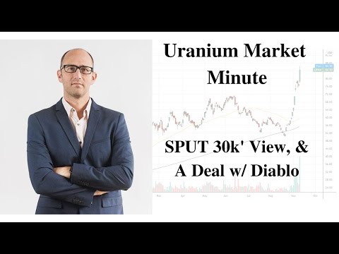 Uranium Market Minute – Episode 133: SPUT 30k' View, & A Deal w/ Diablo Episode cover